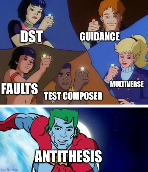 Captain Planet meme showing five characters combining powers labeled with testing concepts to form ANTITHESIS